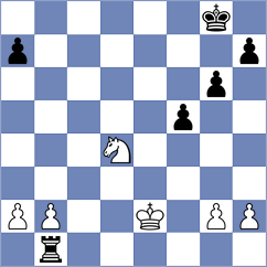 Sultanbek - Avazkhonov (chess.com INT, 2023)