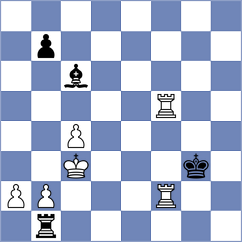 Leyva Rivera - Weetik (chess.com INT, 2023)