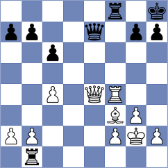 Suba - Garcia Lopez (Seville, 1994)
