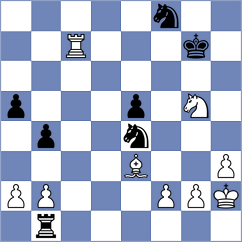 Ajay - Uzcategui Rodriguez (chess.com INT, 2023)