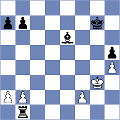 Jiang - Moskow (Dos Hermanas, 2004)