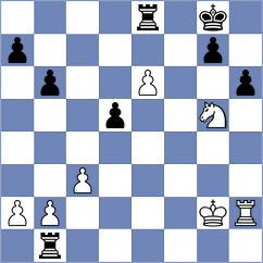 Ghorbani - Jafari Alamdari (Chess.com INT, 2021)