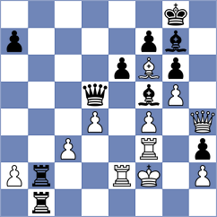 Avazkhonov - Nenezic (chess.com INT, 2022)