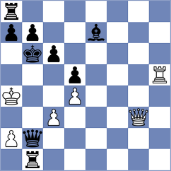 Sydoryka - Mizzi (chess.com INT, 2024)