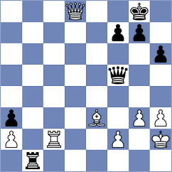 Pranav K P - Swiatlowski (chess.com INT, 2024)