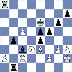 Zhong - Wieczorek (chess.com INT, 2023)