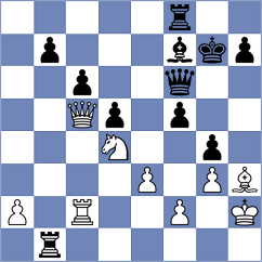 Toniutti - Ladopoulos (chess.com INT, 2023)