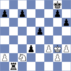 Kozyrev - Zhuravlev (St Petersburg, 2008)