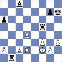 Gharibyan - Papaioannou (chess.com INT, 2024)