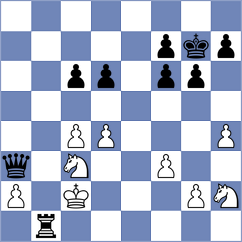 Netolitzky - Skovgaard (ICC INT, 2000)