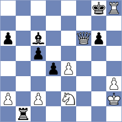 Kotyk - Koeller (Playchess.com INT, 2020)