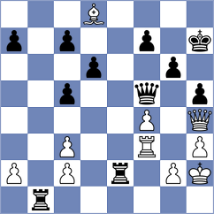 Terletsky - Le Tuan Minh (chess.com INT, 2025)