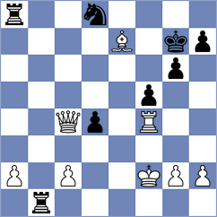 Dennis - Devadithya (Chess.com INT, 2021)