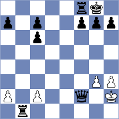Wieland - Muenzel (Schney, 2002)