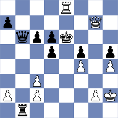 Rogov - Demchenko (chess.com INT, 2024)