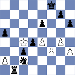 Munoz - Dos Ramos (Willemstad, 2001)