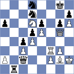Indjic - Lamaze (chess.com INT, 2022)