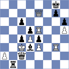 Gutierrez Olivares - Capp (chess.com INT, 2023)