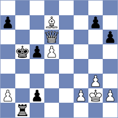 Toniutti - Bogaudinov (chess.com INT, 2024)