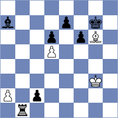 Rajmohan - Fernandez Bustamante (chess.com INT, 2023)