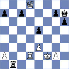 Bristy - Pavlov (chess.com INT, 2024)