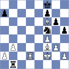 Argandona Riveiro - Martic (chess.com INT, 2023)