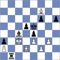 Decuigniere - Wilk (chess.com INT, 2025)