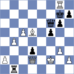 Piskov - Pham Le Thao Nguyen (chess.com INT, 2023)
