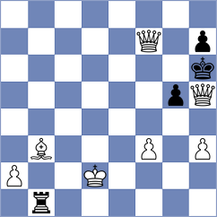 Saveliev - Rios Escobar (chess.com INT, 2023)