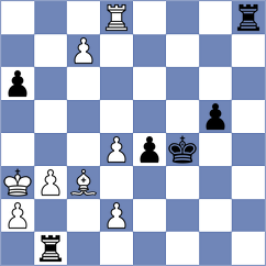 Kalajzic - Yakimova (Chess.com INT, 2020)