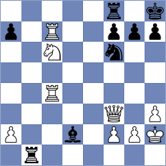 Wyss - Sarkar (chess.com INT, 2025)