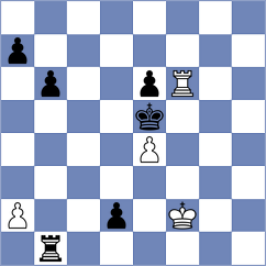 Kucza - Salazar (chess.com INT, 2023)