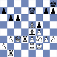 Blank Goncalves - Junoy Horus (Sao Caetano do Sul, 1999)