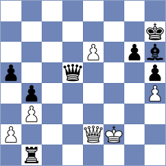 Rodrigues - Bogaudinov (chess.com INT, 2024)