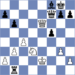 Dicen - Korchynskyi (chess.com INT, 2025)