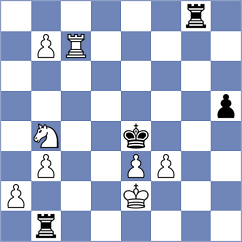 Rodgers - Papakonstantinou (chess.com INT, 2024)