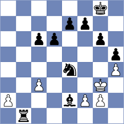 Aguilar Calle - Cando Tulcan (Chess.com INT, 2020)