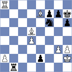 Burmakin - Rasulov (chess.com INT, 2025)