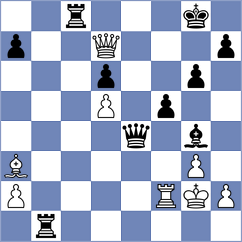 Voiteanu - Peralta (Chess.com INT, 2021)