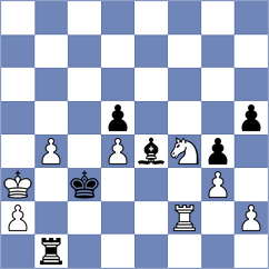 Mago Perez - Hryzlova (chess.com INT, 2023)