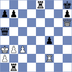 Hajdinic - Gong Qianyun (chess.com INT, 2024)