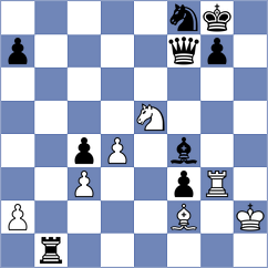 He - Tatarinov (chess.com INT, 2023)