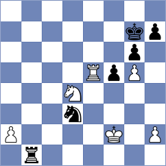 Grutter - Bakalchuk (chess.com INT, 2023)