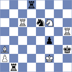 Aradhya - Bazarov (chess.com INT, 2023)