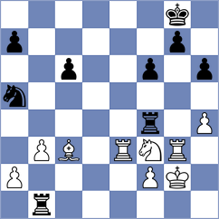Kollars - Kobalia (chess.com INT, 2025)