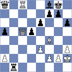 Livaic - Iskusnyh (chess.com INT, 2023)