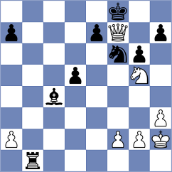Osiecki - Gonzalez Guedes (chess.com INT, 2025)