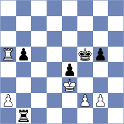 So - Giri (chess.com INT, 2025)
