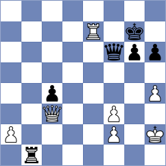 Roth - Boehm (Germany, 1988)