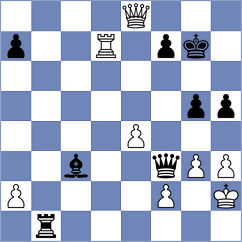 Gukesh - Safin (chess.com INT, 2023)